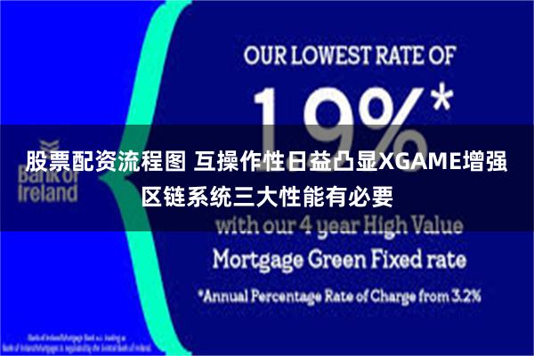 股票配资流程图 互操作性日益凸显XGAME增强区链系统三大性能有必要