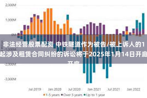 非法经营股票配资 中铁隧道作为被告/被上诉人的1起涉及租赁合同纠纷的诉讼将于2025年1月14日开庭