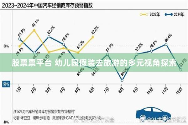 股票票平台 幼儿园假装去旅游的多元视角探索
