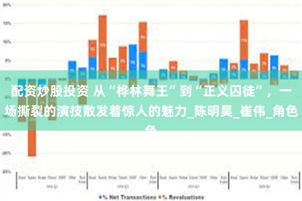 配资炒股投资 从“桦林舞王”到“正义囚徒”，一场撕裂的演技散发着惊人的魅力_陈明昊_崔伟_角色