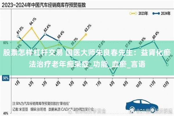 股票怎样杠杆交易 国医大师朱良春先生：益肾化瘀法治疗老年痴呆症_功能_血瘀_言语