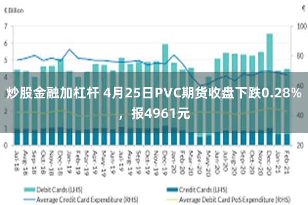 炒股金融加杠杆 4月25日PVC期货收盘下跌0.28%，报4961元