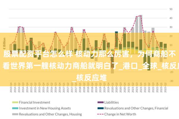 股票配资平台怎么样 核动力那么厉害，为何商船不用？看世界第一艘核动力商船就明白了_港口_全球_核反应堆
