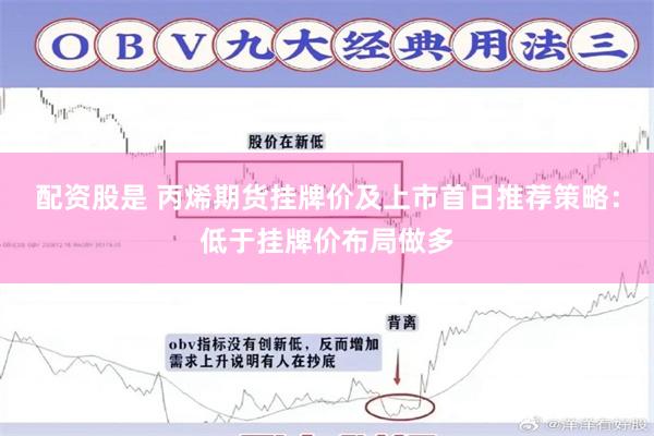 配资股是 丙烯期货挂牌价及上市首日推荐策略：低于挂牌价布局做多