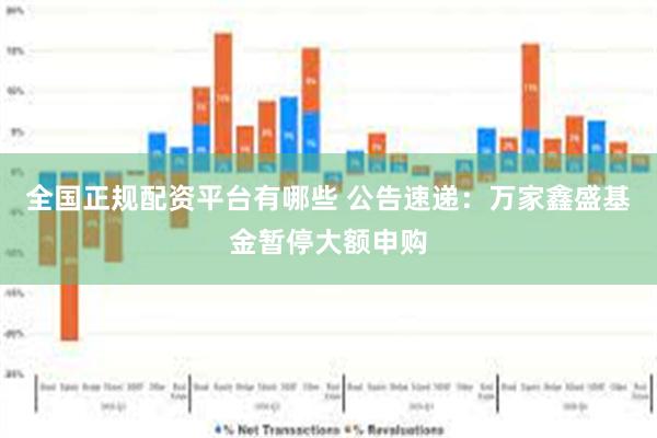 全国正规配资平台有哪些 公告速递：万家鑫盛基金暂停大额申购